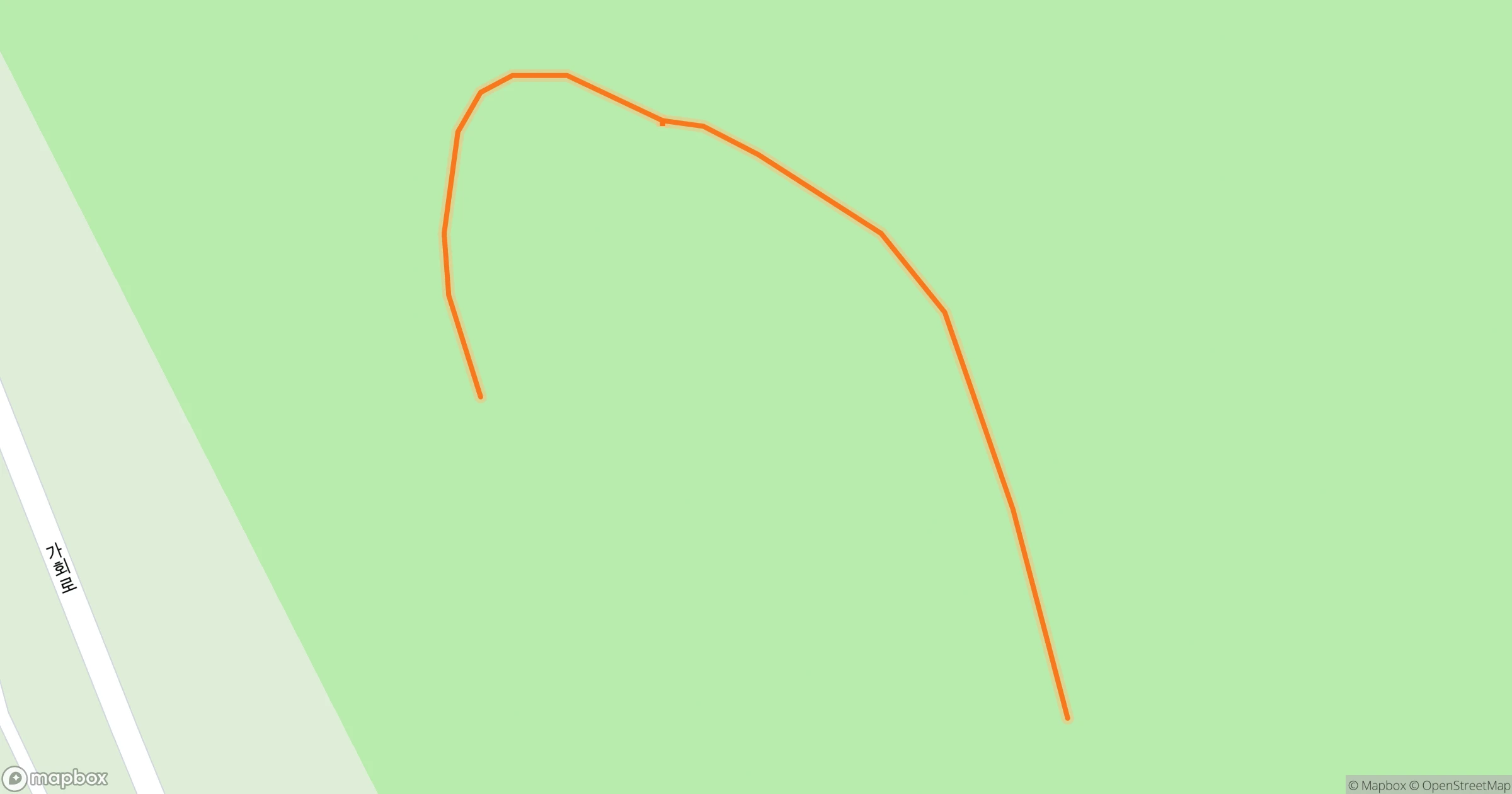 이용환 · 259m | O-Rider