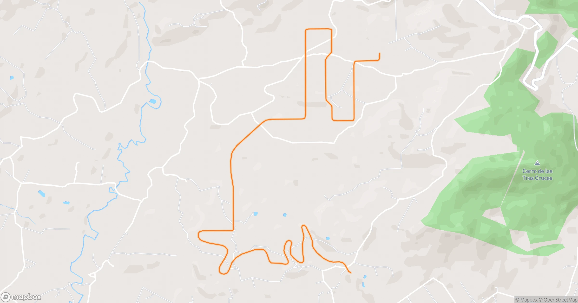 Rider · 8.4km | Orider