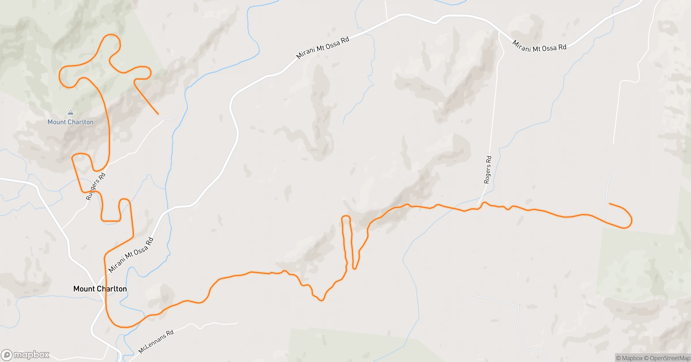이용환 · 20.5km | Orider